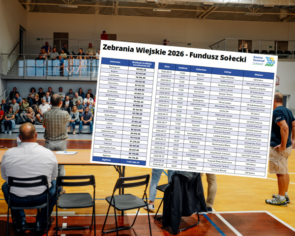 Trwają Zebrania Wiejskie. Fundusz Sołecki 2026. Sprawdź dzisiejsze spotkania i kolejnych gospodarzy!