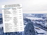 Wyniki I konkursu ofert na rok 2026. Sprawdź, kto otrzymał dotację.