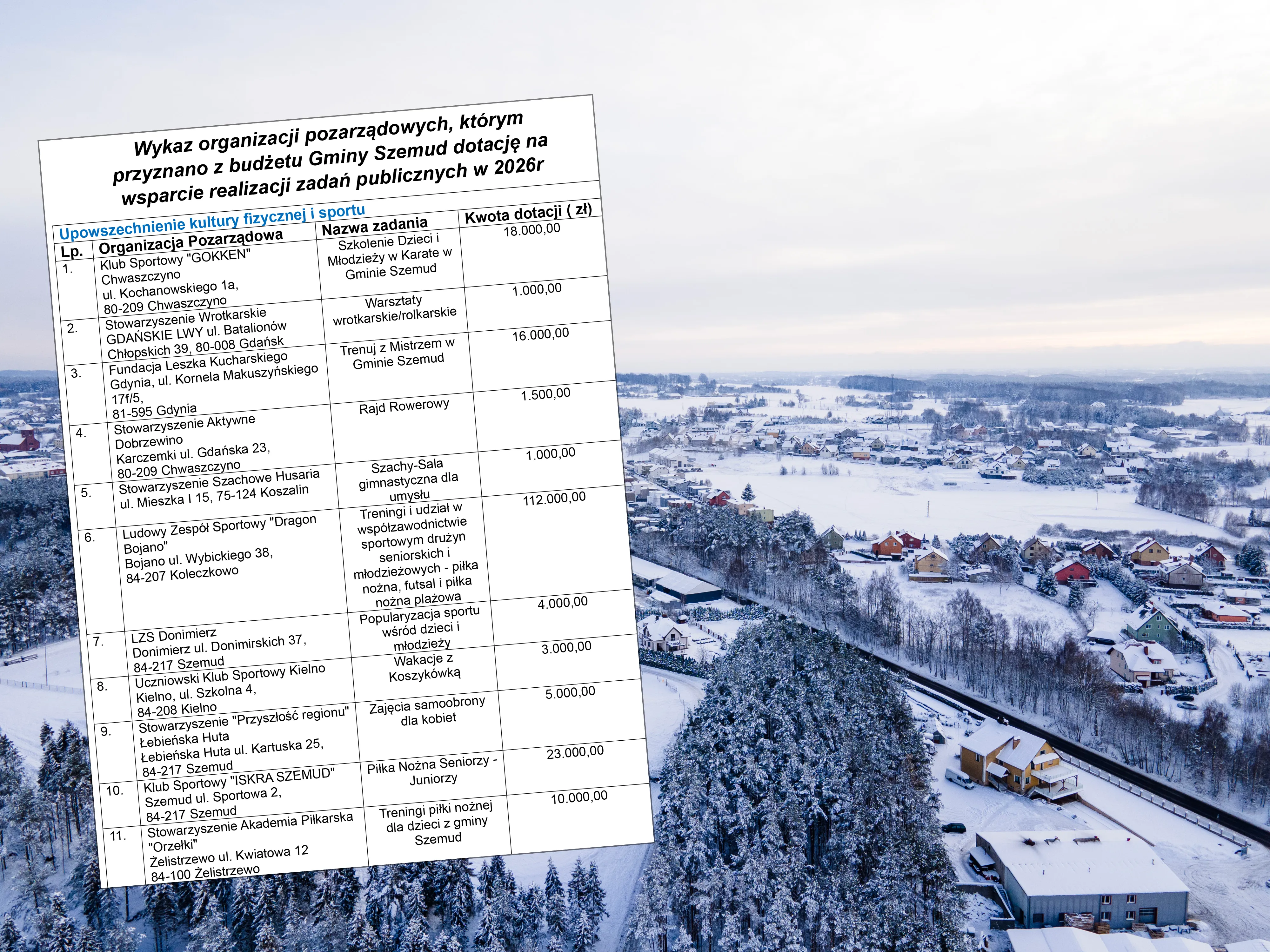 zadania poubliczne.png